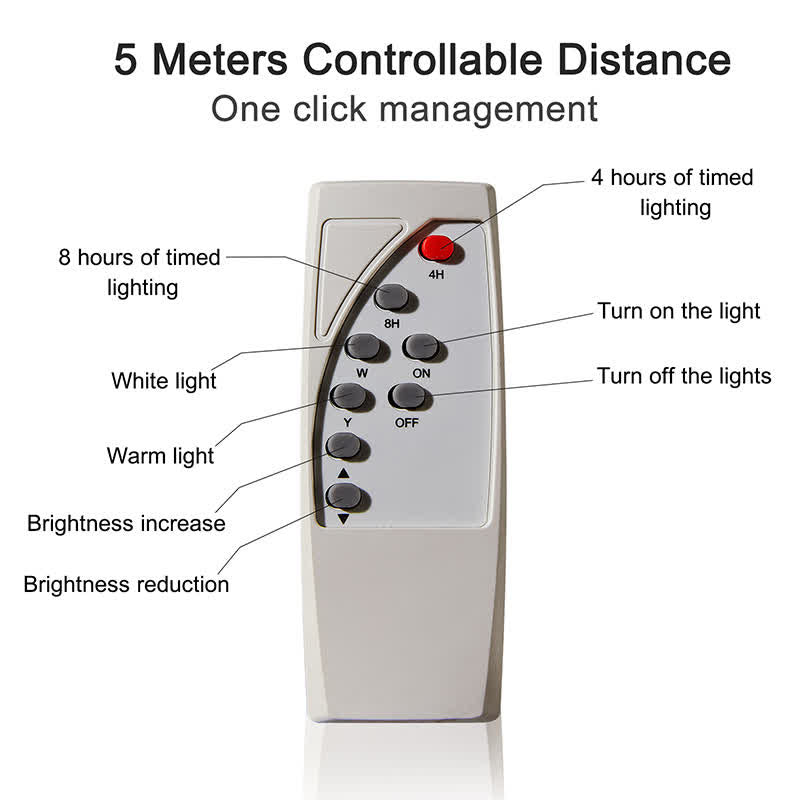 Solar Column Headlights With Remote control