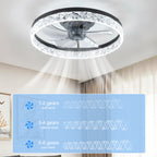 Ceiling Fan With Lights Dimmable Led  - image 3