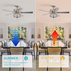 Crystal Chandelier Fan With Dual Finish Reversible Blades - image 7