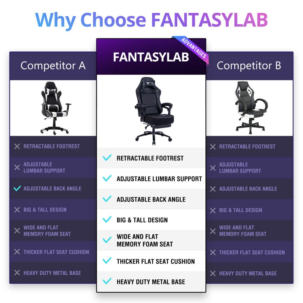 Height Adjustable Swivel Ergonomic Office Game Chair